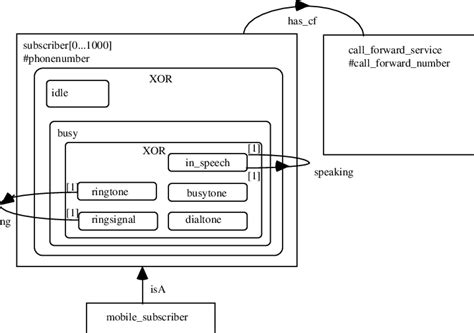Static Text Delphi 的图像结果