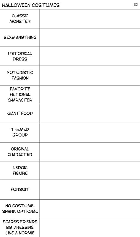 Image result for Alignment Chart Column