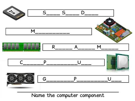 Image result for 30 Computer Components Name List