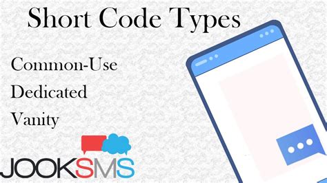 Vanity Short Code 的图像结果