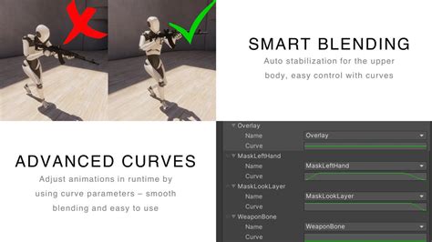 Image result for FPS Framework Tutorial