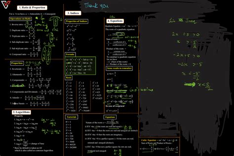 Quant Mind Maps Rahul Bhutani sir , VIshwas CA - Inverse ratio → ...
