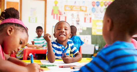 Image result for PBIS Pyramid Model