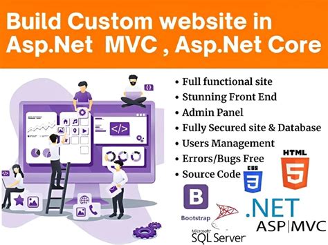 Image result for Net Web Application Development