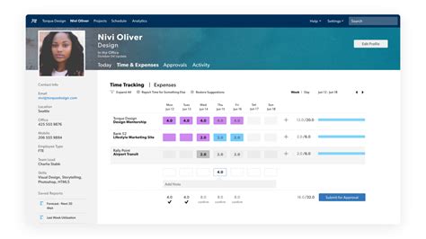 Image result for Smart Resource Management
