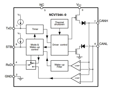 NCV734x Low Power CAN Transceivers - onsemi | Mouser