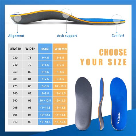 Kelaide Arch Support Insoles: Relief for Plantar India | Ubuy