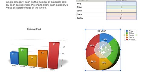 Image result for Excel Tutorial Advanced Formulas