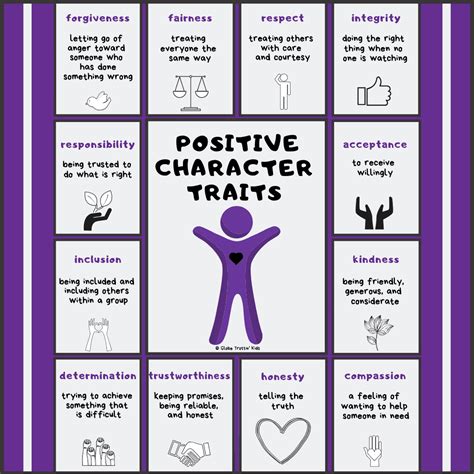 List Of Positive Character Traits For Students Pdf - Design Talk