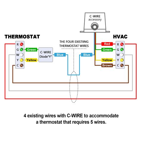 Thermostat Wiring Diagram 2 To 8 Wire All Thermostats Wiring Diagrams