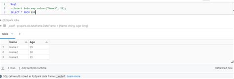 Databricks Table Changes 的图像结果