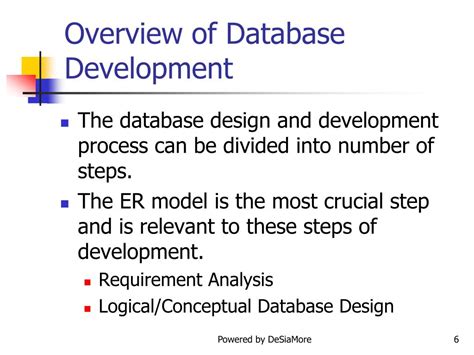 Image result for Database Development Note
