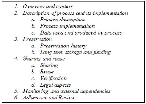 How to Create a Management Plan 的图像结果
