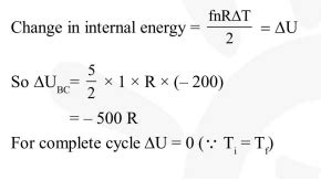 One mole of diatomic ideal gas undergoes a cyclic process
