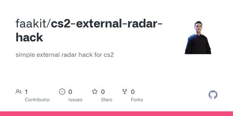 Image result for CSS Hacks Aimbot Radar Wallhack