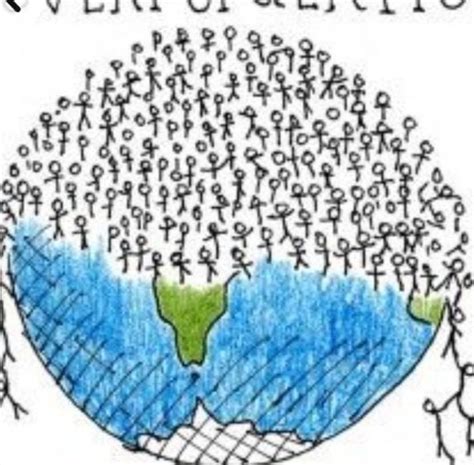 poster to show how overpopulation ‘affects’ Indian economy - Brainly.in