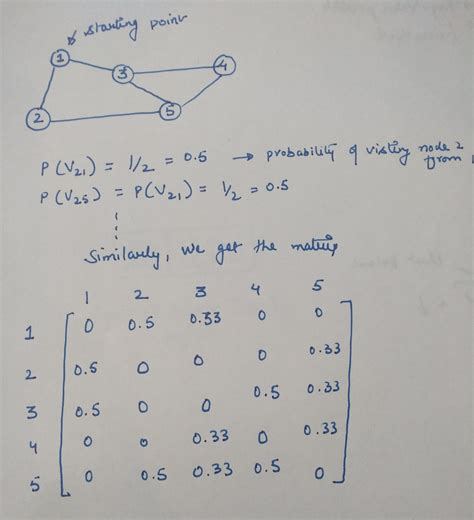 Image result for Markov Matrix Example