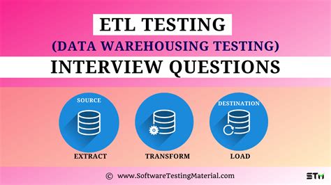 Image result for ETL Testing Interview Questions
