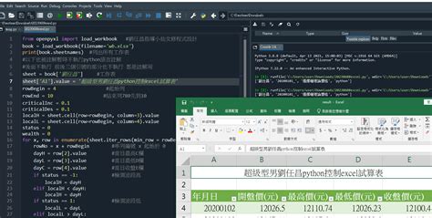 Paul Kelly Python Excel 的图像结果