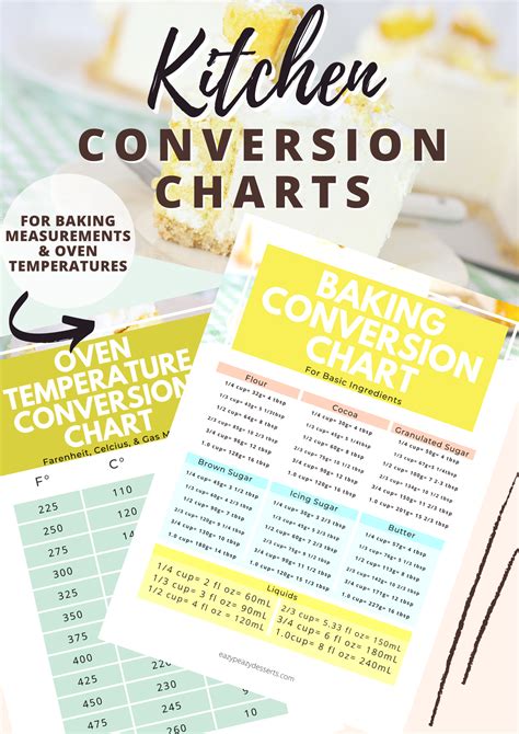 Image result for Kitchen Conversion Chart