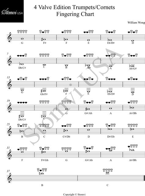 Trumpet Fingering Chart Pdf