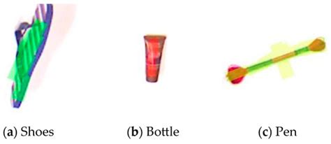 Automation | An Open Access Journal from MDPI