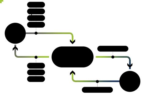 Image result for Simple REST API Example
