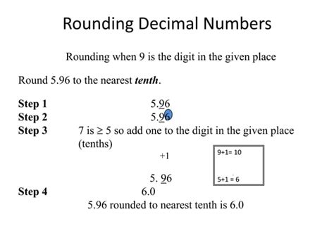 Image result for Rounding Decimal Numbers