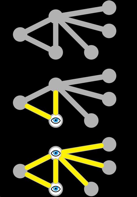 Vertex Cover Example 的图像结果