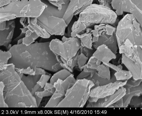 Image result for Super Fine Graphite