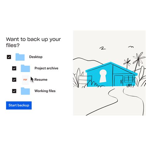 Image result for Dropbox Computer Backup
