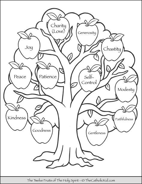 Coloring Pages Of Fruit Of The Spirit