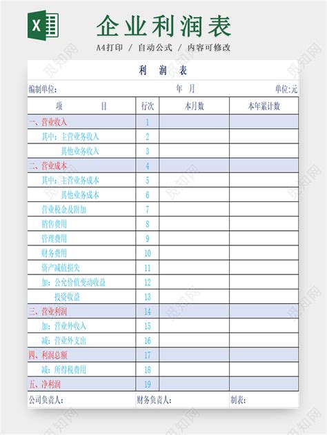 利润表_实用企业利润表EXCEL模板下载_图客巴巴