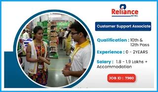 10th & 12th Pass Jobs at Reliance Retail: Customer Support Associates ...