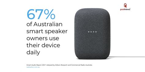 Image result for How to Enable Smart Audio