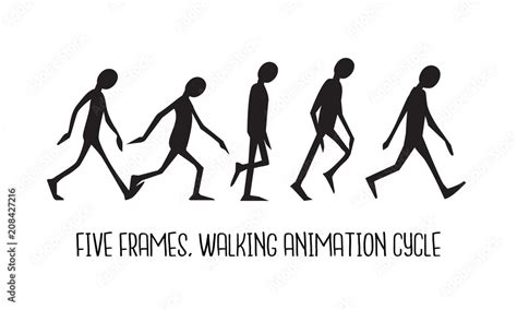 Image result for Simple Walking Frames Animation