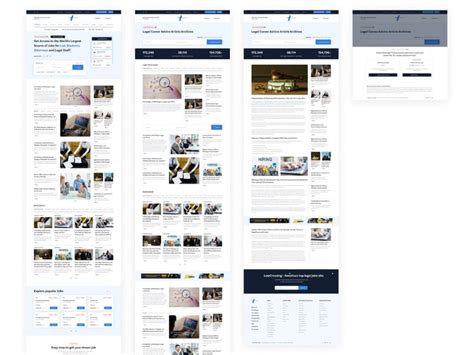 Image result for WordPress Development