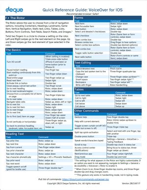 Image result for iOS Voice Over Basics