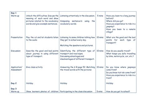 Learning Plan: Rhyming words, The story of the Hobbit, Present Perfect ...