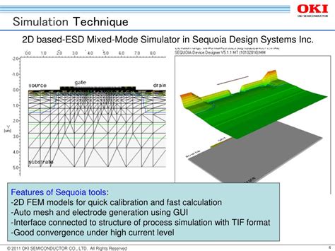 Image result for ESD Simulator Microprocessor