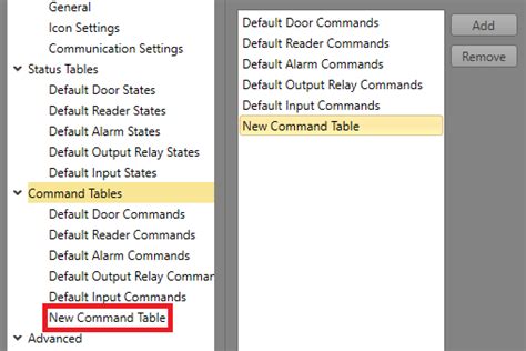 Image result for Technology Object Command Table