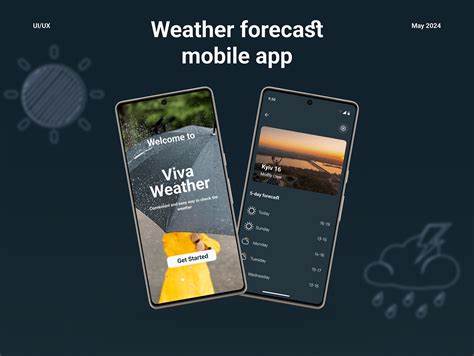 Local Weather Forecast App 的图像结果