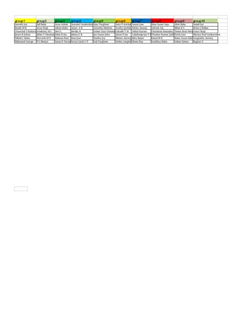 Image result for Python Group Classes