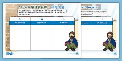 SDGs KWL Chart：No Poverty ｜中英雙語 (teacher made)