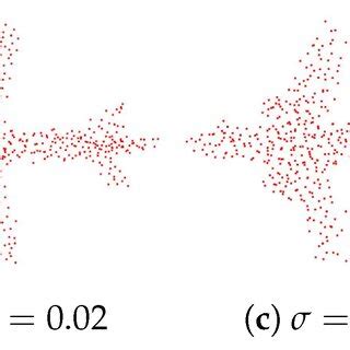 Random Noise Patterns Python 的图像结果