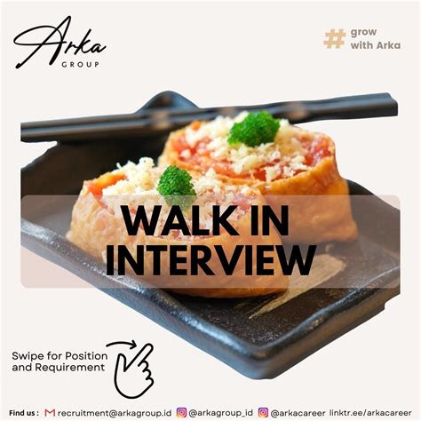 How To Answer “Tell Me About Yourself” (With Interview Examples) | Cake ...