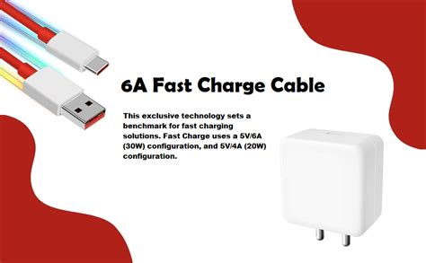 Peiroks Charger Adapter with USB 3.1 Type C Data Cable Compatible 20W ...