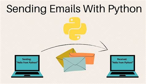 Image result for Temp Mail API with Python