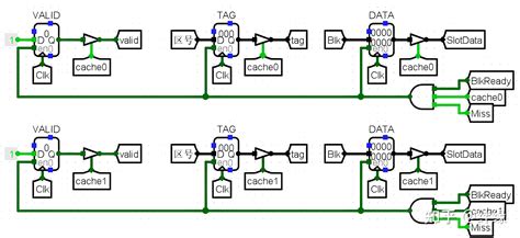+logism 的图像结果