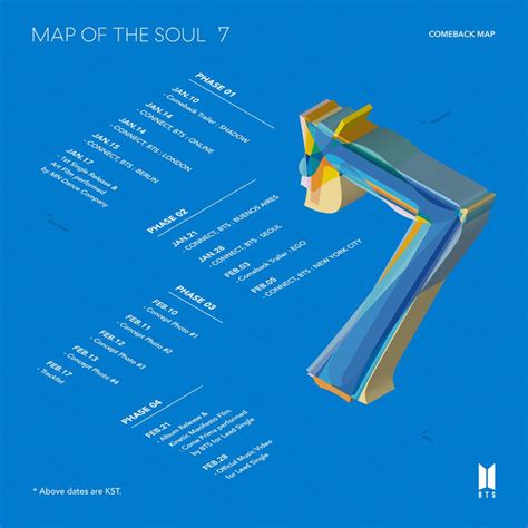 'Map of the Soul: 7' Concept Photos: Latest Update - KpopPost